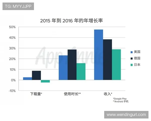 问鼎游戏娱乐平台iOS用户的真实反馈与游戏推荐分析