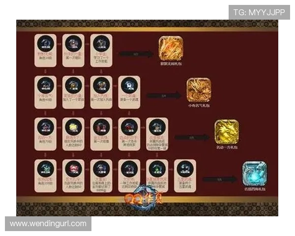 问鼎平台官网入口网页版游戏攻略大全,助力玩家提升游戏技巧与战斗策略 问鼎平台官网入口网页版游戏攻略大全,助力玩家提升游戏技巧与战斗策略