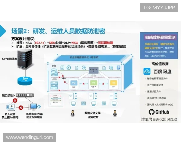 问鼎数字站：推动数字技术创新与应用的核心平台